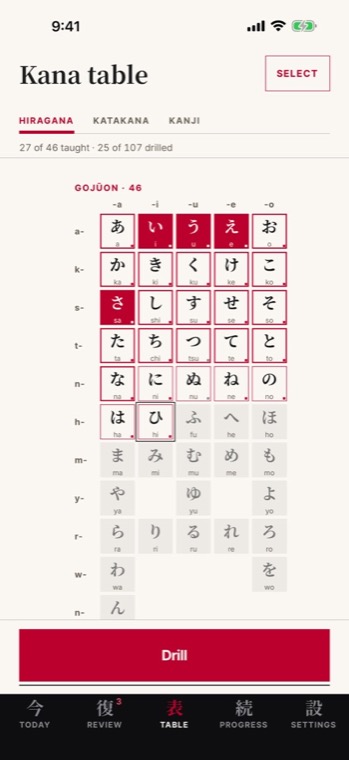 hibi kana table showing every hiragana as a grid, cells shaded by how well you know them, with a drill button